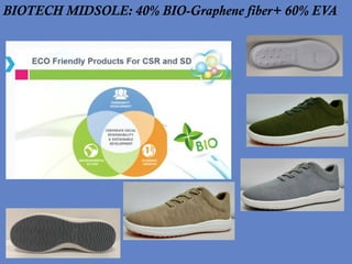 BIOTECH MIDSOLE: 40% BIO-Graphene fiber+ 60% EVA
 
