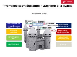 Что такое сертификация и для чего она нужна
Вы продаете воздух
ОБЕСПЕЧЕНИЕ
ЦЕЛОСТНОСТИ
БЛОК. ЗАПУСКА
ВРЕД. ПРОГРАММ
МЕЖСЕТЕВОЕ
ЭКРАНИРОВАНИЕ
И ДРУГИЕ
АУТЕНТИФИКАЦИЯ
И
ИДЕНТИФИКАЦИЯ
КОНТРОЛЬ
ДОСТУПА
РЕГИСТРАЦИЯ И
УЧЕТ
КРИПТОГРАФИЯ
 