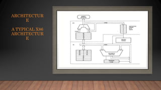 ARCHITECTUR
E
A TYPICAL X86
ARCHITECTUR
E
 