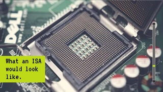 What an ISA
would look
like.
 