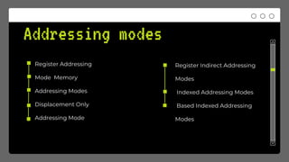 Addressing modes
Register Addressing
Mode Memory
Addressing Modes
Displacement Only
Addressing Mode
Register Indirect Addressing
Modes
Indexed Addressing Modes
Based Indexed Addressing
Modes
 