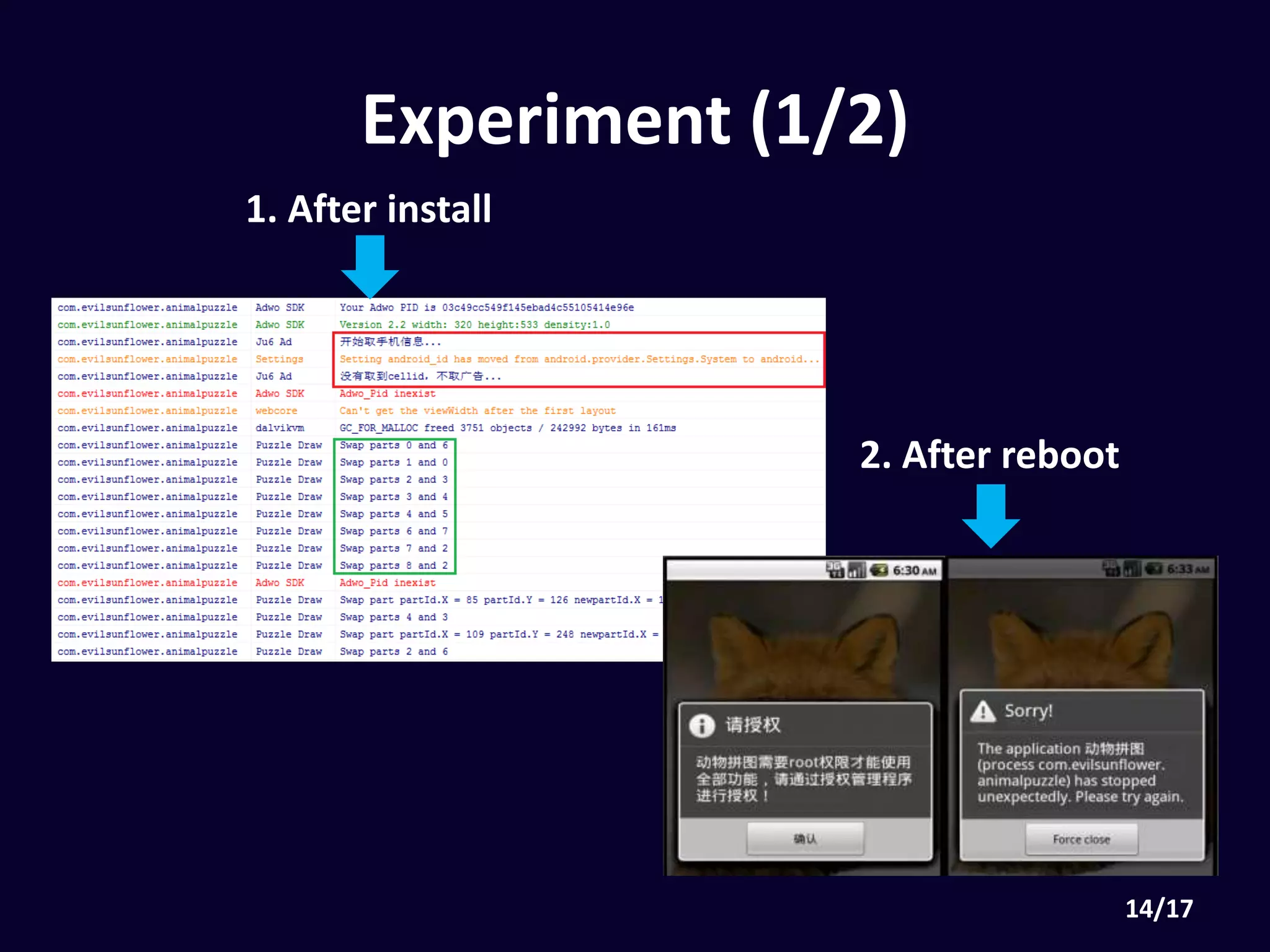 1.After install
2.After reboot
Experiment (1/2)
 