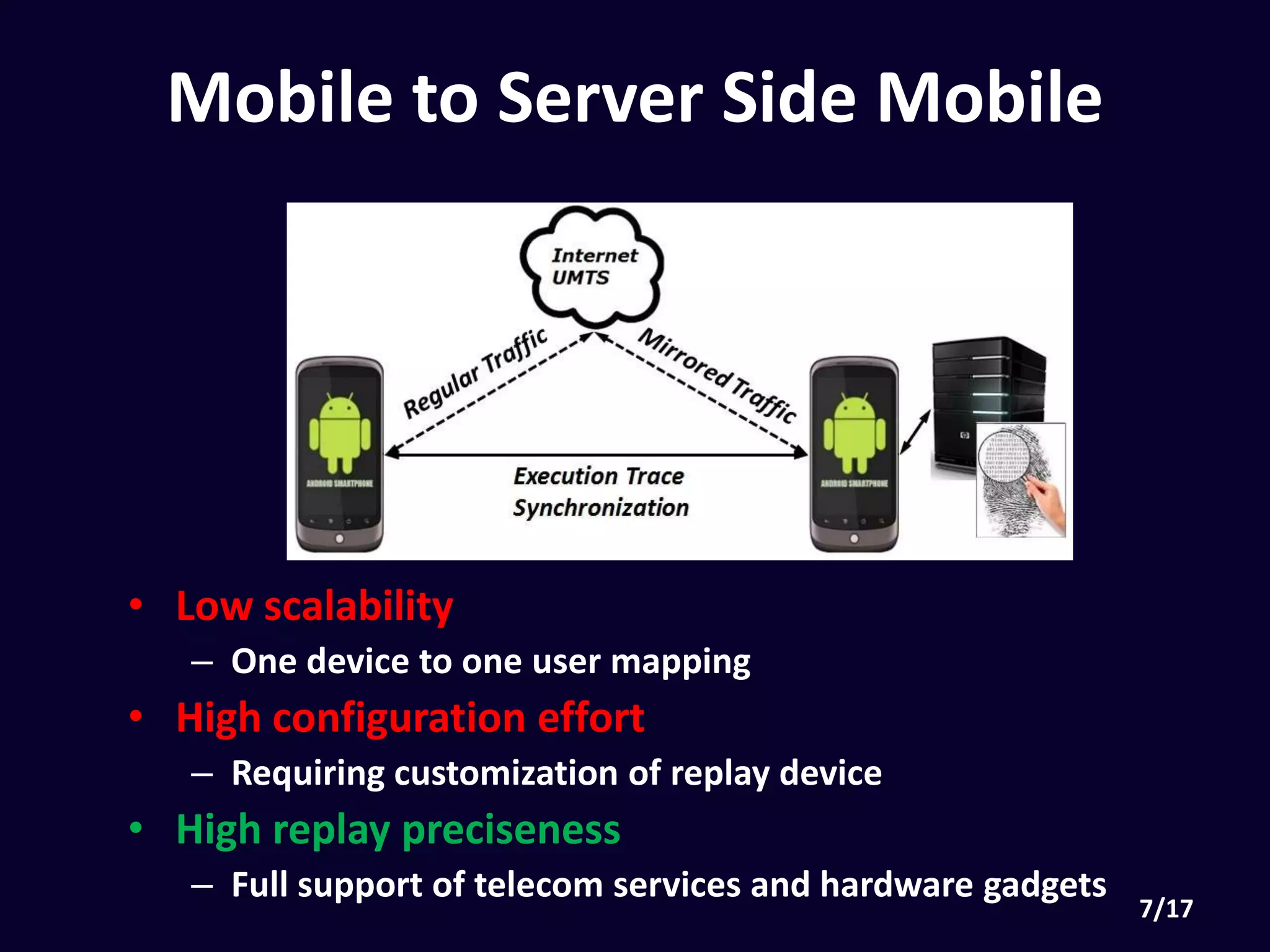 Mobile to Server Side Mobile
• Low scalability
• One device to one user mapping
• High configuration effort
• Requiring customization of replay device
• High replay preciseness
• Full support of telecom services and hardware gadgets
 
