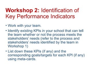 CI School Training Manual-- Continous i- | PPTX