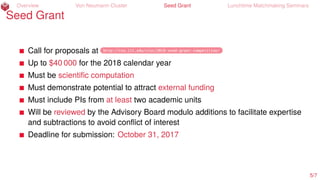 Overview Von Neumann Cluster Seed Grant Lunchtime Matchmaking Seminars
Seed Grant
Call for proposals at http://cos.iit.edu/cisc/2018-seed-grant-competition/
Up to $40 000 for the 2018 calendar year
Must be scientiﬁc computation
Must demonstrate potential to attract external funding
Must include PIs from at least two academic units
Will be reviewed by the Advisory Board modulo additions to facilitate expertise
and subtractions to avoid conﬂict of interest
Deadline for submission: October 31, 2017
5/7
 