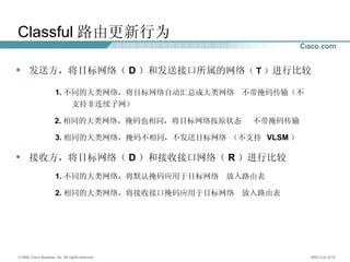 Classful 路由更新行为 发送方，将目标网络（ D ）和发送接口所属的网络 （ T ） 进行比较 1. 不同的大类网络，将目标网络自动汇总成大类网络  不带掩码传输（不 支持非连续子网） 2. 相同的大类网络，掩码也相同，将目标网络按原状态  不带掩码传输 3. 相同的大类网络，掩码不相同，不发送目标网络 （不支持  VLSM ） 接收方，将目标网络（ D ）和接收接口网络（ R ）进行比较 1. 不同的大类网络，将默认掩码应用于目标网络  放入路由表 2. 相同的大类网络，将接收接口掩码应用于目标网络  放入路由表 