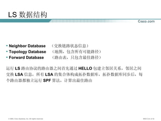 LS 数据结构 Neighbor Database  （交换链路状态信息） Topology Database  （地图，包含所有可能路径） Forward Database  （路由表，只包含最佳路径） 运行 LS 路由协议的路由器之间首先通过 HELLO 包建立邻居关系，邻居之间 交换 LSA 信息，所有 LSA 的集合体构成拓扑数据库，拓扑数据库同步后，每 个路由器都独立运行 SPF 算法，计算出最佳路由 