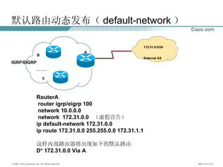默认路由动态发布（ default-network ） RouterA router igrp/eigrp 100 network 10.0.0.0 network  172.31.0.0  （虚假宣告） ip default-network 172.31.0.0 ip route 172.31.0.0 255.255.0.0 172.31.1.1 这样内部路由器将出现如下的默认路由 D* 172.31.0.0 Via A IGRP/EIGRP 172.31.0.0/24 External AS A B C ……… 