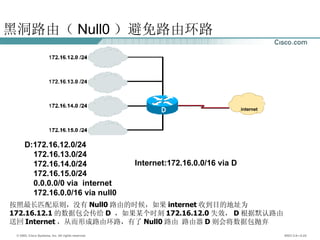 黑洞路由（ Null0 ）避免路由环路 D:172.16.12.0/24  172.16.13.0/24 172.16.14.0/24 172.16.15.0/24 0.0.0.0/0 via  internet 172.16.0.0/16 via null0 Internet:172.16.0.0/16 via D 按照最长匹配原则，没有 Null0 路由的时候，如果 internet 收到目的地址为 172.16.12.1 的数据包会传给 D  ，如果某个时刻 172.16.12.0 失效， D 根据默认路由送回 Internet ，从而形成路由环路，有了 Null0 路由 路由器 D 则会将数据包抛弃 internet 