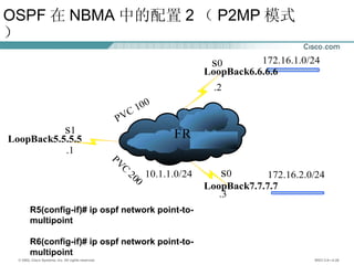 OSPF 在 NBMA 中的配置 2 （ P2MP 模式） R5(config-if)# ip ospf network point-to-multipoint R6(config-if)# ip ospf network point-to-multipoint R7(config-if)# ip ospf network point-to-multipoint 