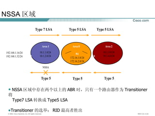 NSSA 区域 NSSA 区域中存在两个以上的 ABR 时，只有一个路由器作为 Transitioner 将  Type7 LSA 转换成 Type5 LSA Transitioner 的选举： RID 最高者胜出 