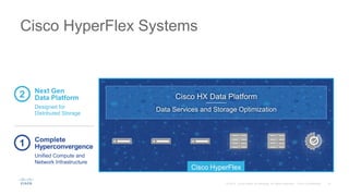 The Next Generation of Hyperconverged Infrastructure - Cisco | PPTX