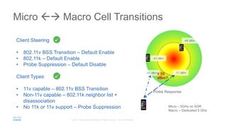 Micro  Macro Cell Transitions
-51 dBm
-65 dBm
-51 dBm-51 dBm≥ 55
dBm?
Probe Response
Client Steering
• 802.11v BSS Transition – Default Enable
• 802.11k – Default Enable
• Probe Suppression – Default Disable
Client Types
• 11v capable – 802.11v BSS Transition
• Non-11v capable – 802.11k neighbor list +
disassociation
• No 11k or 11v support – Probe Suppression Micro – 5GHz on XOR
Macro -- Dedicated 5 GHz
 
