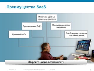 © 2010 Cisco and/or its affiliates. All rights reserved.Presentation_ID 3Cisco Public
Преимущества SaaS
Нулевые CapEx
Предсказуемые OpEx
Освобождение ресурсов
для бизнес задач
Минимальные сроки
внедрения
Простые и удобные
средства управления
Откройте новые возможности
 