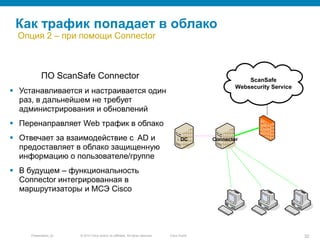 © 2010 Cisco and/or its affiliates. All rights reserved.Presentation_ID 32Cisco Public
ПО ScanSafe Connector
 Устанавливается и настраивается один
раз, в дальнейшем не требует
администрирования и обновлений
 Перенаправляет Web трафик в облако
 Отвечает за взаимодействие с AD и
предоставляет в облако защищенную
информацию о пользователе/группе
 В будущем – функциональность
Connector интегрированная в
маршрутизаторы и МСЭ Cisco
ScanSafe
Websecurity Service
DC Connector
Как трафик попадает в облако
Опция 2 – при помощи Connector
 