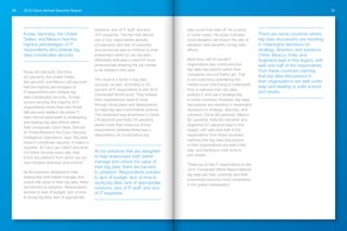 2013 Cisco Annual Security Report30 31
Korea (45 percent), Germany
(42 percent), the United States
(40 percent), and Mexico (40 percent)
had the highest percentages of
IT respondents who believe big
data complicates security. To help
ensure security, the majority of IT
respondents—more than two-thirds
(68 percent)—believe the entire IT
team should participate in strategizing
and leading big data efforts within
their companies. Gavin Reid, Director
of Threat Research for Cisco Security
Intelligence Operations, says “Big data
doesn’t complicate security—it makes it
possible. At Cisco we collect and store
2.6 trillion records every day—that
forms the platform from which we can
start incident detection and control.”
As for solutions designed to help
enterprises both better manage and
unlock the value of their big data, there
are barriers to adoption. Respondents
pointed to lack of budget, lack of time
to study big data, lack of appropriate
solutions, lack of IT staff, and lack
of IT expertise. The fact that almost
one in four respondents globally
(23 percent) said lack of expertise
and personnel was an inhibitor to their
enterprise’s ability to use big data
effectively indicates a need for more
professionals entering the job market
to be trained in this area.
The cloud is a factor in big data
success, as well, according to 50
percent of IT respondents to the 2012
Connected World study. They believe
their organizations need to work
through cloud plans and deployments
to make big data a worthwhile venture.
This sentiment was prominent in China
(78 percent) and India (76 percent),
where more than three out of four
respondents believed there was a
dependency on cloud before big
data could truly take off. As a result,
in some cases, the study indicates
cloud adoption will impact the rate of
adoption—and benefits—of big-data
efforts.
More than half of overall IT
respondents also confirmed that
big-data discussions within their
companies are not fruitful yet. That
is not surprising considering the
market is just now trying to understand
how to harness their big data,
analyze it, and use it strategically.
In some countries, however, big-data
discussions are resulting in meaningful
decisions on strategy, direction, and
solutions. China (82 percent), Mexico
(67 percent), India (63 percent), and
Argentina (57 percent) lead in this
regard, with well over half of the
respondents from these countries
claiming that big-data discussions
in their organizations are well under
way—and leading to solid actions
and results.
Three out of five IT respondents to the
2012 Connected World Report believe
big data can help countries and their
economies become more competitive
in the global marketplace.
Korea, Germany, the United
States, and Mexico had the
highest percentages of IT
respondents who believe big
data complicates security.
There are some countries where
big-data discussions are resulting
in meaningful decisions on
strategy, direction, and solutions.
China, Mexico, India, and
Argentina lead in this regard, with
well over half of the respondents
from these countries claiming
that big-data discussions in
their organizations are well under
way—and leading to solid actions
and results.
As for solutions that are designed
to help enterprises both better
manage and unlock the value of
their big data, there are barriers
to adoption. Respondents pointed
to lack of budget, lack of time to
study big data, lack of appropriate
solutions, lack of IT staff, and lack
of IT expertise.
 
