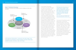 2013 Cisco Annual Security Report14 15
People to
Machine (P2M)
People to
People (P2P)
Machine to
Machine (M2M)
People
Data
Process
Things
Business
Home Mobile
Figure 1: The Internet of Everything
The Internet of Everything is the intelligent connection of people, processes, data,
and things.
In the Internet of Everything,
connections are what matter most.
The types of connections, not the
number, are what create value
between people, processes, data, and
things. And eventually, the number
of connections will dwarf the number
of things.7
The explosion of new
connections already becoming part
of the Internet of Everything is driven
primarily by the development of more
and more IP-enabled devices, but also
by the increase in global broadband
availability and the advent of IPv6. The
security risks posed by the Internet of
Everything are not just related to the
any-to-any endpoint proliferation that
is bringing us closer, day by day, to an
even more highly connected world,
but also the opportunity for malicious
actors to utilize even more inroads
to compromise users, networks, and
data. The new connections themselves
create risk because they will generate
even more data in motion that needs
to be protected in real time—including
the ballooning volumes of big data that
enterprises will continue to collect,
store, and analyze.
“The Internet of Everything is quickly
taking shape, so the security
professional needs to think about
how to shift their focus from simply
securing endpoints and the network
perimeter,” says Chris Young. “There
will be too many devices, too many
connections, and too many content
types and applications—and the
number will only keep growing. In this
new landscape, the network itself
becomes part of the security paradigm
that allows enterprises to extend
policy and control over different
environments.”
In the Internet of Everything, connections are what matter most.
The types of connections, not the number, are what create value
between people, processes, data, and things.
“The Internet of Everything is
quickly taking shape, so the
security professional needs to
think about how to shift their
focus from simply securing
endpoints and the network
perimeter.”
Chris Young, Senior Vice President of the
Security and Government Group at Cisco
 