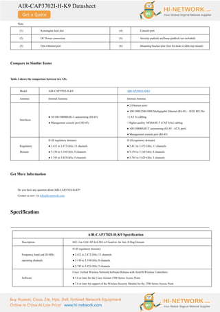 AIR-CAP3702I-H-K9 Datasheet
Buy Huawei, Cisco, Zte, Hpe, Dell, Fortinet Network Equipment
Online In China At Low Price! www.hi-network.com
Note:
(1) Kensington lock slot (4) Console port
(2) DC Power connection (5) Security padlock and hasp (padlock not included)
(3) Gbit Ethernet port (6) Mounting bracket pins (feet for desk or table-top mount)
Compare to Similar Items
Table 2 shows the comparison between two APs.
Model AIR-CAP3702I-H-K9 AIR-AP3802I-H-K9
Antenna Internal Antenna Internal Antenna
Interfaces
● 10/100/1000BASE-T autosensing (RJ-45)
● Management console port (RJ-45)
● 2 Ethernet ports
● 100/1000/2500/5000 Multigigabit Ethernet (RJ-45) – IEEE 802.3bz
◦ CAT 5e cabling
◦ Higher-quality 10GBASE-T (CAT 6/6a) cabling
● 100/1000BASE-T autosensing (RJ-45 - AUX port)
● Management console port (RJ-45)
Regulatory
Domain
H (H regulatory domain):
● 2.412 to 2.472 GHz; 13 channels
● 5.150 to 5.350 GHz; 8 channels
● 5.745 to 5.825 GHz; 5 channels
H (H regulatory domain):
● 2.412 to 2.472 GHz; 13 channels
● 5.150 to 5.320 GHz; 8 channels
● 5.745 to 5.825 GHz; 5 channels
Get More Information
Do you have any question about AIR-CAP3702I-H-K9?
Contact us now via info@hi-network.com.
Specification
AIR-CAP3702I-H-K9 Specification
Description 802.11ac Ctrlr AP 4x4:3SS w/CleanAir; Int Ant; H Reg Domain
Frequency band and 20-MHz
operating channels
H (H regulatory domain):
● 2.412 to 2.472 GHz; 13 channels
● 5.150 to 5.350 GHz; 8 channels
● 5.745 to 5.825 GHz; 5 channels
Software
Cisco Unified Wireless Network Software Release with AireOS Wireless Controllers:
● 7.6 or later for the Cisco Aironet 3700 Series Access Point
● 7.6 or later for support of the Wireless Security Module for the 3700 Series Access Point
 