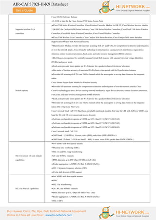 AIR-CAP3702I-H-K9 Datasheet
Buy Huawei, Cisco, Zte, Hpe, Dell, Fortinet Network Equipment
Online In China At Low Price! www.hi-network.com
Cisco IOS XE Software Release:
● 3.3.1SE or later for the Cisco Aironet 3700 Series Access Point
Supported wireless LAN
controllers
● Cisco 2500 Series Wireless Controllers, Cisco Wireless Controller Module for ISR G2, Cisco Wireless Services Module
2 (WiSM2) for Catalyst®6500 Series Switches, Cisco 5500 Series Wireless Controllers, Cisco Flex®7500 Series Wireless
Controllers, Cisco 8500 Series Wireless Controllers, Cisco Virtual Wireless Controller
● Cisco 5760 Wireless LAN Controller, Cisco Catalyst 3850 Series Switches, Cisco Catalyst 3650 Series Switches
Module options
Hyperlocation Module with Advanced Security
● Hyperlocation Module provides full-spectrum scanning, both 2.4 and 5 GHz, for comprehensive detection and mitigation
of over-the-network attacks, Cisco CleanAir technology to detect devices causing network interference, rogue device
detection, context (location) awareness, FastLocate, and radio resource management (RRM) solutions
● BLE Beacon, incorporates five centrally managed virtual BLE beacons with separate Universal Unique Identifiers
(UUIDs) and power levels
● FastLocate provides faster updates per Wi-Fi device for a quicker refresh of the device’s location
● One meter of location accuracy of associated Wi-Fi clients, when paired with the Hyperlocation Antenna
● Provides full scanning of all 2.4- and 5-GHz channels while the access point is serving data clients on the integrated
radios
Cisco Aironet Access Point Module for Wireless Security
● Provides full-spectrum scanning for comprehensive detection and mitigation of over-the-network attacks, Cisco
CleanAir technology to detect devices causing network interference, rogue device detection, context (location) awareness,
FastLocate, and radio resource management (RRM) solutions
● FastLocate provides faster updates per Wi-Fi device for a quicker refresh of the device’s location
● Provides full scanning of all 2.4- and 5-GHz channels while the access point is serving data clients on the integrated
radios (802.11b/g/n and 802.11a/n)
Cisco Universal Small Cell 8718 Dual-band, switchable multimode module, first band for LTE with 2x50 mw MIMO, one
band for 3G with 100 mw transmit and receive diversity
● Software configurable to operate as UMTS and LTE. Band 1/3 (USC8718-M13-K9)
● Software configurable to operate as UMTS and LTE. Band 1/7 (USC8718-M17-K9)
● Software configurable to operate as UMTS and LTE. Band 2/4 (USC8718-M24-K9)
Cisco Universal Small Cell 5310
● 3GPP band 1 (2100 MHz), 16 users, voice (R99), packet data (HSPA/HSDPA+)
● 3GPP band 2/5 (band 2 - 1930 and band 5 - 869), 16 users, voice (R99), packet data (HSPA/HSDPA+)
802.11n version 2.0 (and related)
capabilities
● 4x4 MIMO with three spatial streams
● Maximal ratio combining (MRC)
● 802.11n and 802.11a/g beamforming
● 20- and 40-MHz channels
● PHY data rates up to 450 Mbps (40 MHz with 5 GHz)
● Packet aggregation: A-MPDU (Tx/Rx), A-MSDU (Tx/Rx)
● 802.11 dynamic frequency selection (DFS)
● Cyclic shift diversity (CSD) support
802.11ac Wave 1 capabilities
● 4x4 MIMO with three spatial streams
● MRC
● 802.11ac beamforming
● 20-, 40-, and 80-MHz channels
● PHY data rates up to 1.3 Gbps (80 MHz with 5 GHz)
● Packet aggregation: A-MPDU (Tx/Rx), A-MSDU (Tx/Rx)
● 802.11 DFS
 