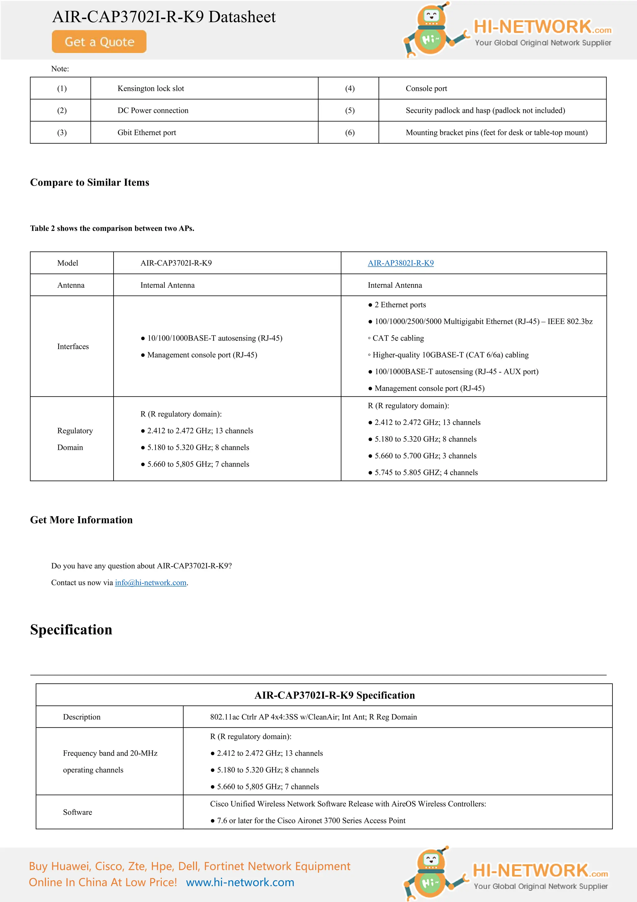 Staffa A Parete Cisco Per Access Point AIR-CAP3702I-E-K9 E Modelli Simili