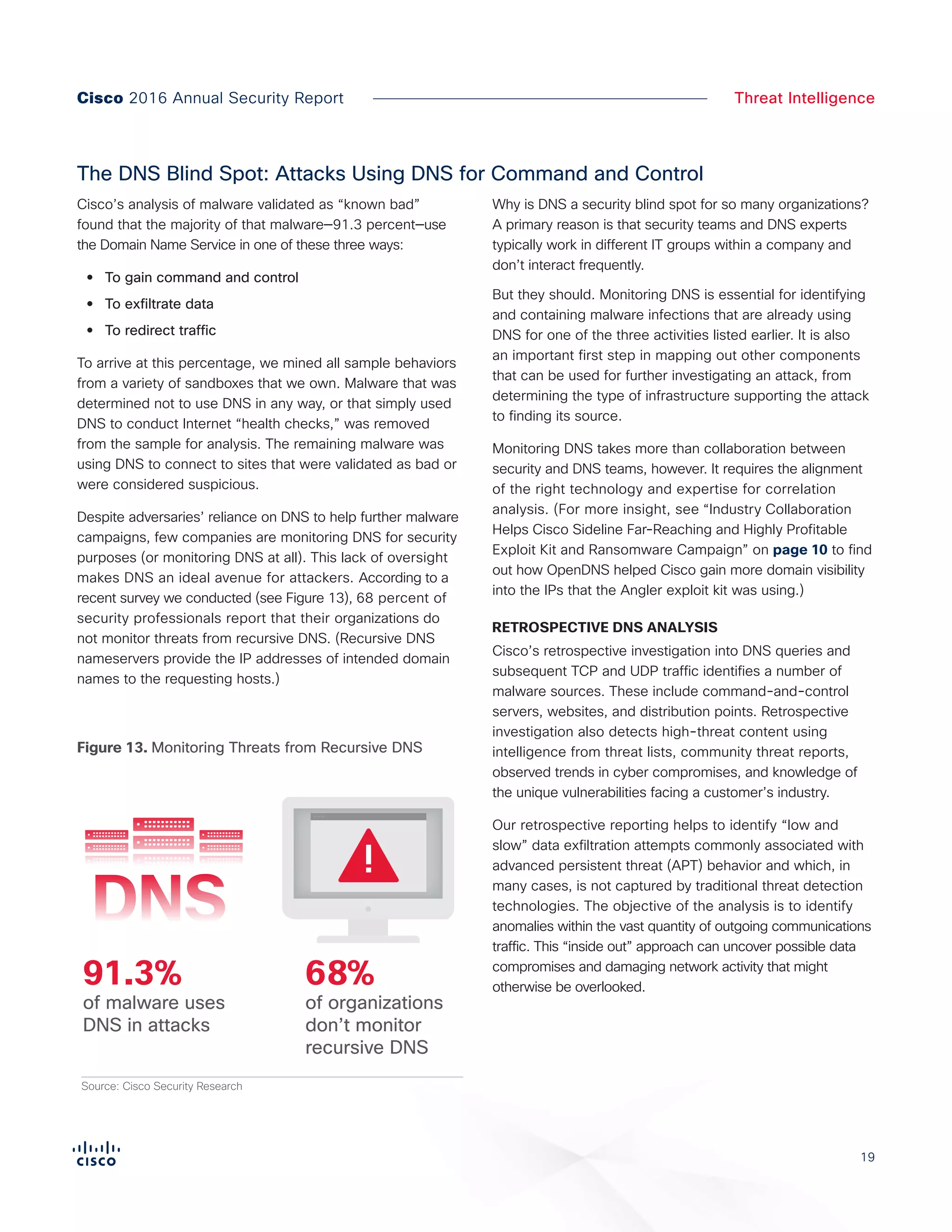 19
Cisco 2016 Annual Security Report Threat Intelligence
Cisco’s analysis of malware validated as “known bad”
found that the majority of that malware—91.3 percent—use
the Domain Name Service in one of these three ways:
•• To gain command and control
•• To exfiltrate data
•• To redirect traffic
To arrive at this percentage, we mined all sample behaviors
from a variety of sandboxes that we own. Malware that was
determined not to use DNS in any way, or that simply used
DNS to conduct Internet “health checks,” was removed
from the sample for analysis. The remaining malware was
using DNS to connect to sites that were validated as bad or
were considered suspicious.
Despite adversaries’ reliance on DNS to help further malware
campaigns, few companies are monitoring DNS for security
purposes (or monitoring DNS at all). This lack of oversight
makes DNS an ideal avenue for attackers. According to a
recent survey we conducted (see Figure 13), 68 percent of
security professionals report that their organizations do
not monitor threats from recursive DNS. (Recursive DNS
nameservers provide the IP addresses of intended domain
names to the requesting hosts.)
Why is DNS a security blind spot for so many organizations?
A primary reason is that security teams and DNS experts
typically work in different IT groups within a company and
don’t interact frequently.
But they should. Monitoring DNS is essential for identifying
and containing malware infections that are already using
DNS for one of the three activities listed earlier. It is also
an important first step in mapping out other components
that can be used for further investigating an attack, from
determining the type of infrastructure supporting the attack
to finding its source.
Monitoring DNS takes more than collaboration between
security and DNS teams, however. It requires the alignment
of the right technology and expertise for correlation
analysis. (For more insight, see “Industry Collaboration
Helps Cisco Sideline Far-Reaching and Highly Profitable
Exploit Kit and Ransomware Campaign” on page 10 to find
out how OpenDNS helped Cisco gain more domain visibility
into the IPs that the Angler exploit kit was using.)
RETROSPECTIVE DNS ANALYSIS
Cisco’s retrospective investigation into DNS queries and
subsequent TCP and UDP traffic identifies a number of
malware sources. These include command-and-control
servers, websites, and distribution points. Retrospective
investigation also detects high-threat content using
intelligence from threat lists, community threat reports,
observed trends in cyber compromises, and knowledge of
the unique vulnerabilities facing a customer’s industry.
Our retrospective reporting helps to identify “low and
slow” data exfiltration attempts commonly associated with
advanced persistent threat (APT) behavior and which, in
many cases, is not captured by traditional threat detection
technologies. The objective of the analysis is to identify
anomalies within the vast quantity of outgoing communications
traffic. This “inside out” approach can uncover possible data
compromises and damaging network activity that might
otherwise be overlooked.
Figure X.
Monitoring Threats via Recursive DNS
Source: Cisco Security Research
of organizations
don’t monitor
recursive DNS
of malware uses
DNS in attacks
68%91.3%
Figure 13. Monitoring Threats from Recursive DNS
The DNS Blind Spot: Attacks Using DNS for Command and Control
 