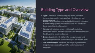 Cisco-Bangalore-Campus-Green-Building-Case-Study.pptx
