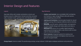 Cisco-Bangalore-Campus-Green-Building-Case-Study.pptx