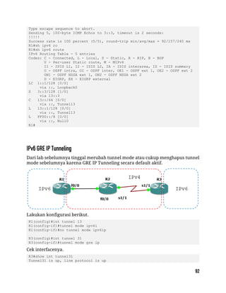 Type escape sequence to abort.
Sending 5, 100-byte ICMP Echos to 3::3, timeout is 2 seconds:
!!!!!
Success rate is 100 percent (5/5), round-trip min/avg/max = 92/157/240 ms
R1#sh ipv6 ro
R1#sh ipv6 route
IPv6 Routing Table - 5 entries
Codes: C - Connected, L - Local, S - Static, R - RIP, B - BGP
U - Per-user Static route, M - MIPv6
I1 - ISIS L1, I2 - ISIS L2, IA - ISIS interarea, IS - ISIS summary
O - OSPF intra, OI - OSPF inter, OE1 - OSPF ext 1, OE2 - OSPF ext 2
ON1 - OSPF NSSA ext 1, ON2 - OSPF NSSA ext 2
D - EIGRP, EX - EIGRP external
LC 1::1/128 [0/0]
via ::, Loopback0
S 3::3/128 [1/0]
via 13::3
C 13::/64 [0/0]
via ::, Tunnel13
L 13::1/128 [0/0]
via ::, Tunnel13
L FF00::/8 [0/0]
via ::, Null0
R1#
Dari lab sebelumnya tinggal merubah tunnel mode atau cukup menghapus tunnel
mode sebelumnya karena GRE IP Tunneling secara default aktif.
Lakukan konfigurasi berikut.
R1(config)#int tunnel 13
R1(config-if)#tunnel mode ipv6i
R1(config-if)#no tunnel mode ipv6ip
R3(config)#int tunnel 31
R3(config-if)#tunnel mode gre ip
Cek interfacenya.
R3#show int tunnel31
Tunnel31 is up, line protocol is up
 