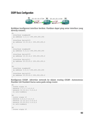 Ketikkan konfigurasi interface berikut. Pastikan dapat ping antar interface yang
directly connect.
R1
interface Loopback0
ip address 1.1.1.1 255.255.255.255
!
interface Serial0/0
ip address 12.12.12.1 255.255.255.0
!
R2
interface Loopback0
ip address 2.2.2.2 255.255.255.255
!
interface Serial0/0
ip address 12.12.12.2 255.255.255.0
!
interface Serial0/1
ip address 23.23.23.2 255.255.255.0
!
R3
interface Loopback0
ip address 3.3.3.3 255.255.255.255
!
interface Serial0/0
ip address 23.23.23.3 255.255.255.0
!
Konfigurasi EIGRP. Advertise network ke dalam routing EIGRP. Autonomous
Number (AS Number) harus sama pada setiap router.
R1
router eigrp 10
network 1.1.1.1 0.0.0.0
network 12.12.12.1 0.0.0.0
no auto-summary
R2
router eigrp 10
network 2.2.2.2 0.0.0.0
network 12.12.12.2 0.0.0.0
network 23.23.23.2 0.0.0.0
no auto-summary
R3
router eigrp 10
 