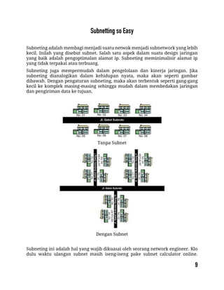 Subneting adalah membagi menjadi suatu netwok menjadi subnetwork yang lebih
kecil. Inilah yang disebut subnet. Salah satu aspek dalam suatu design jaringan
yang baik adalah pengoptimalan alamat ip. Subneting meminimalisir alamat ip
yang tidak terpakai atau terbuang.
Subneting juga mempermudah dalam pengelolaan dan kinerja jaringan. Jika
subneting dianalogikan dalam kehidupan nyata, maka akan seperti gambar
dibawah. Dengan pengaturan subneting, maka akan terbentuk seperti gang-gang
kecil ke komplek masing-masing sehingga mudah dalam membedakan jaringan
dan pengiriman data ke tujuan.
Tanpa Subnet
Dengan Subnet
Subneting ini adalah hal yang wajib dikuasai oleh seorang network engineer. Klo
dulu waktu ulangan subnet masih iseng-iseng pake subnet calculator online.
 
