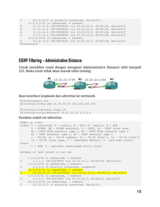 C 23.23.23.0 is directly connected, Serial0/0
11.0.0.0/32 is subnetted, 4 subnets
D 11.11.11.8 [90/2809856] via 23.23.23.2, 00:02:26, Serial0/0
D 11.11.11.2 [90/2809856] via 23.23.23.2, 00:02:26, Serial0/0
D 11.11.11.6 [90/2809856] via 23.23.23.2, 00:02:28, Serial0/0
D 11.11.11.4 [90/2809856] via 23.23.23.2, 00:02:28, Serial0/0
12.0.0.0/24 is subnetted, 1 subnets
D 12.12.12.0 [90/2681856] via 23.23.23.2, 00:02:28, Serial0/0
R3(config)#
Untuk memfilter route dengan mengeset Administrative Distance (AD) menjadi
255. Maka route tidak akan masuk tabel routing.
Buat interface loopback dan advertise ke nertwork.
R3(config)#int lo1
R3(config-if)#ip add 33.33.33.33 255.255.255.255
R3(config-if)#router eigrp 10
R3(config-router)#network 33.33.33.33 0.0.0.0
Pastikan sudah ter-advertise.
R2#sh ip route
Codes: C - connected, S - static, R - RIP, M - mobile, B - BGP
D - EIGRP, EX - EIGRP external, O - OSPF, IA - OSPF inter area
N1 - OSPF NSSA external type 1, N2 - OSPF NSSA external type 2
E1 - OSPF external type 1, E2 - OSPF external type 2
i - IS-IS, su - IS-IS summary, L1 - IS-IS level-1, L2 - IS-IS level-2
ia - IS-IS inter area, * - candidate default, U - per-user static
route
o - ODR, P - periodic downloaded static route
Gateway of last resort is not set
1.0.0.0/32 is subnetted, 1 subnets
D 1.1.1.1 [90/2297856] via 12.12.12.1, 00:04:36, Serial0/0
2.0.0.0/32 is subnetted, 1 subnets
C 2.2.2.2 is directly connected, Loopback0
33.0.0.0/32 is subnetted, 1 subnets
D 33.33.33.33 [90/2297856] via 23.23.23.3, 00:00:12, Serial0/1
3.0.0.0/32 is subnetted, 1 subnets
D 3.3.3.3 [90/2297856] via 23.23.23.3, 00:00:12, Serial0/1
23.0.0.0/24 is subnetted, 1 subnets
C 23.23.23.0 is directly connected, Serial0/1
 