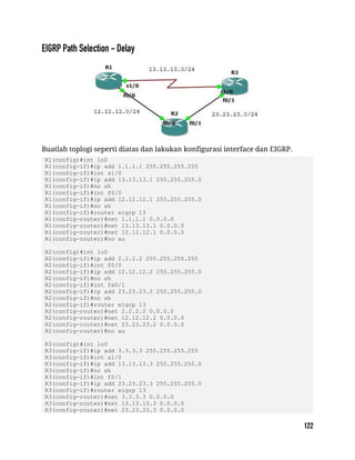 Buatlah toplogi seperti diatas dan lakukan konfigurasi interface dan EIGRP.
R1(config)#int lo0
R1(config-if)#ip add 1.1.1.1 255.255.255.255
R1(config-if)#int s1/0
R1(config-if)#ip add 13.13.13.1 255.255.255.0
R1(config-if)#no sh
R1(config-if)#int f0/0
R1(config-if)#ip add 12.12.12.1 255.255.255.0
R1(config-if)#no sh
R1(config-if)#router eigrp 13
R1(config-router)#net 1.1.1.1 0.0.0.0
R1(config-router)#net 13.13.13.1 0.0.0.0
R1(config-router)#net 12.12.12.1 0.0.0.0
R1(config-router)#no au
R2(config)#int lo0
R2(config-if)#ip add 2.2.2.2 255.255.255.255
R2(config-if)#int f0/0
R2(config-if)#ip add 12.12.12.2 255.255.255.0
R2(config-if)#no sh
R2(config-if)#int fa0/1
R2(config-if)#ip add 23.23.23.2 255.255.255.0
R2(config-if)#no sh
R2(config-if)#router eigrp 13
R2(config-router)#net 2.2.2.2 0.0.0.0
R2(config-router)#net 12.12.12.2 0.0.0.0
R2(config-router)#net 23.23.23.2 0.0.0.0
R2(config-router)#no au
R3(config)#int lo0
R3(config-if)#ip add 3.3.3.3 255.255.255.255
R3(config-if)#int s1/0
R3(config-if)#ip add 13.13.13.3 255.255.255.0
R3(config-if)#no sh
R3(config-if)#int f0/1
R3(config-if)#ip add 23.23.23.3 255.255.255.0
R3(config-if)#router eigrp 13
R3(config-router)#net 3.3.3.3 0.0.0.0
R3(config-router)#net 13.13.13.3 0.0.0.0
R3(config-router)#net 23.23.23.3 0.0.0.0
 
