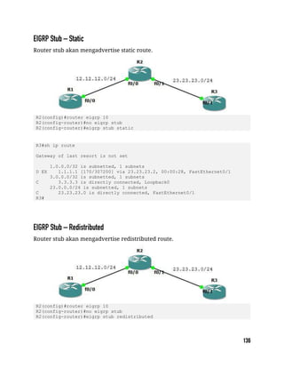 Router stub akan mengadvertise static route.
R2(config)#router eigrp 10
R2(config-router)#no eigrp stub
R2(config-router)#eigrp stub static
R3#sh ip route
Gateway of last resort is not set
1.0.0.0/32 is subnetted, 1 subnets
D EX 1.1.1.1 [170/307200] via 23.23.23.2, 00:00:28, FastEthernet0/1
3.0.0.0/32 is subnetted, 1 subnets
C 3.3.3.3 is directly connected, Loopback0
23.0.0.0/24 is subnetted, 1 subnets
C 23.23.23.0 is directly connected, FastEthernet0/1
R3#
Router stub akan mengadvertise redistributed route.
R2(config)#router eigrp 10
R2(config-router)#no eigrp stub
R2(config-router)#eigrp stub redistributed
 