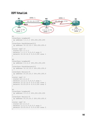 R1
interface Loopback0
ip address 1.1.1.1 255.255.255.255
!
interface FastEthernet0/0
ip address 12.12.12.1 255.255.255.0
!
router ospf 13
router-id 1.1.1.1
network 1.1.1.1 0.0.0.0 area 0
network 12.12.12.0 0.0.0.255 area 1
!
R2
interface Loopback0
ip address 2.2.2.2 255.255.255.255
!
interface FastEthernet0/0
ip address 12.12.12.2 255.255.255.0
!
interface Serial1/0
ip address 23.23.23.2 255.255.255.0
!
router ospf 13
router-id 2.2.2.2
network 2.2.2.2 0.0.0.0 area 1
network 12.12.12.0 0.0.0.255 area 1
network 23.23.23.0 0.0.0.255 area 2
!
R3
interface Loopback0
ip address 3.3.3.3 255.255.255.255
!
interface Serial1/0
ip address 23.23.23.3 255.255.255.0
!
router ospf 14
router-id 3.3.3.3
network 3.3.3.3 0.0.0.0 area 2
network 23.23.23.0 0.0.0.255 area 2
!
 