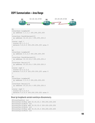 R1
interface Loopback0
ip address 1.1.1.1 255.255.255.255
!
interface FastEthernet0/0
ip address 12.12.12.1 255.255.255.0
!
router ospf 1
router-id 1.1.1.1
network 0.0.0.0 255.255.255.255 area 0
!
R2
interface Loopback0
ip address 2.2.2.2 255.255.255.255
!
interface FastEthernet0/0
ip address 12.12.12.2 255.255.255.0
!
interface Serial1/0
ip address 23.23.23.2 255.255.255.0
!
router ospf 2
router-id 2.2.2.2
network 0.0.0.0 255.255.255.255 area 0
!
R3
interface Loopback0
ip address 3.3.3.3 255.255.255.255
!
interface Serial1/0
ip address 23.23.23.3 255.255.255.0
!
router ospf 3
router-id 3.3.3.3
network 0.0.0.0 255.255.255.255 area 0
!
Buat ip loopback untuk nantinya disummary.
R3(config)#int lo1
R3(config-if)#ip add 33.33.33.1 255.255.255.255
R3(config-if)#int lo2
R3(config-if)#ip add 33.33.33.2 255.255.255.255
R3(config-if)#int lo3
R3(config-if)#ip add 33.33.33.3 255.255.255.255
R3(config-if)#int lo4
 