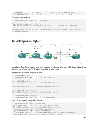 Network Next Hop Metric LocPrf Weight Path
r>i11.11.11.11/32 12.12.12.1 0 100 0 i
Cek ping dan sukses.
R3(config-router)#do ping 11.11.11.11
Type escape sequence to abort.
Sending 5, 100-byte ICMP Echos to 11.11.11.11, timeout is 2 seconds:
!!!!!
Success rate is 100 percent (5/5), round-trip min/avg/max = 56/72/96 ms
R3(config-router)#
Interface fisik bisa down sewaktu-waktu sehingga adjency BGP juga bisa drop.
Karena itu adjency BGP dilakukan melalui loopback.
Buat dulu interface loopback nya.
R1(config)#int lo0
R1(config-if)#ip add 1.1.1.1 255.255.255.255
R3(config)#int lo0
R3(config-if)#ip add 3.3.3.3 255.255.255.255
Sekarang konfigurasikan loopback sebagai neighbor.
R1(config-if)#router bgp 10
R1(config-router)#neighbor 3.3.3.3 remote-as 10
R3(config-if)#router bgp 10
R3(config-router)#neighbor 1.1.1.1 remote-as 10
Oke sekarang cek neighbor BGP nya.
R3(config-router)#do sh ip bgp sum
BGP router identifier 34.34.34.3, local AS number 10
BGP table version is 3, main routing table version 3
1 network entries using 120 bytes of memory
1 path entries using 52 bytes of memory
2/1 BGP path/bestpath attribute entries using 248 bytes of memory
0 BGP route-map cache entries using 0 bytes of memory
 