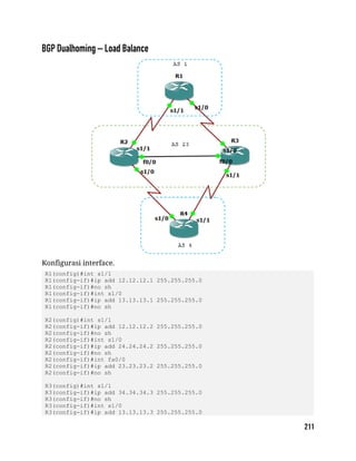 Konfigurasi interface.
R1(config)#int s1/1
R1(config-if)#ip add 12.12.12.1 255.255.255.0
R1(config-if)#no sh
R1(config-if)#int s1/0
R1(config-if)#ip add 13.13.13.1 255.255.255.0
R1(config-if)#no sh
R2(config)#int s1/1
R2(config-if)#ip add 12.12.12.2 255.255.255.0
R2(config-if)#no sh
R2(config-if)#int s1/0
R2(config-if)#ip add 24.24.24.2 255.255.255.0
R2(config-if)#no sh
R2(config-if)#int fa0/0
R2(config-if)#ip add 23.23.23.2 255.255.255.0
R2(config-if)#no sh
R3(config)#int s1/1
R3(config-if)#ip add 34.34.34.3 255.255.255.0
R3(config-if)#no sh
R3(config-if)#int s1/0
R3(config-if)#ip add 13.13.13.3 255.255.255.0
 