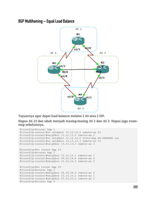 Tujuannya agar dapat load balance melalui 2 AS atau 2 ISP.
Hapus AS 23 dan ubah menjadi masing-masing AS 2 dan AS 3. Hapus juga route-
map sebelumnya.
R1(config)#router bgp 1
R1(config-router)#no neighbor 12.12.12.2 remote-as 23
R1(config-router)#neighbor 12.12.12.2 remote-as 2
R1(config-router)#no neighbor 12.12.12.2 route-map AS-PREPEND out
R1(config-router)#no neighbor 13.13.13.3 remote-as 23
R1(config-router)#neighbor 13.13.13.3 remote-as 3
R2(config)#no router bgp 23
R2(config)#router bgp 2
R2(config-router)#neighbor 12.12.12.1 remote-as 1
R2(config-router)#neighbor 24.24.24.4 remote-as 4
R2(config-router)#neighbor 23.23.23.3 remote-as 3
R3(config)#no router bgp 23
R3(config)#router bgp 3
R3(config-router)#neighbor 34.34.34.4 remote-as 4
R3(config-router)#neighbor 13.13.13.1 remote-as 1
R3(config-router)#neighbor 23.23.23.2 remote-as 2
R4(config)#router bgp 4
 