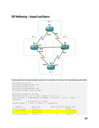 Permasalahan terjadi ketika link ke AS 4 melalui AS 2 dan AS 3 berbeda bandwidth.
R1(config)#int s1/0
R1(config-if)#bandwidth 100
R1(config-if)#int s1/1
R1(config-if)#bandwidth 200
R1(config-if)#do clear ip bgp *
R1(config-if)#do sh ip bgp
BGP table version is 7, local router ID is 1.1.1.1
Status codes: s suppressed, d damped, h history, * valid, > best, i -
internal,
r RIB-failure, S Stale
Origin codes: i - IGP, e - EGP, ? - incomplete
Network Next Hop Metric LocPrf Weight Path
*> 1.1.1.1/32 0.0.0.0 0 32768 i
* 4.4.4.4/32 13.13.13.3 0 3 4 i
*> 12.12.12.2 0 2 4 i
*> 12.12.12.0/24 0.0.0.0 0 32768 i
 