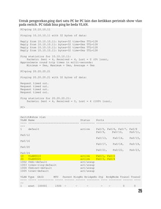 Untuk pengecekan,ping dari satu PC ke PC lain dan ketikkan perintah show vlan
pada switch. PC tidak bisa ping ke beda VLAN.
PC>ping 10.10.10.11
Pinging 10.10.10.11 with 32 bytes of data:
Reply from 10.10.10.11: bytes=32 time=0ms TTL=128
Reply from 10.10.10.11: bytes=32 time=0ms TTL=128
Reply from 10.10.10.11: bytes=32 time=0ms TTL=128
Reply from 10.10.10.11: bytes=32 time=0ms TTL=128
Ping statistics for 10.10.10.11:
Packets: Sent = 4, Received = 4, Lost = 0 (0% loss),
Approximate round trip times in milli-seconds:
Minimum = 0ms, Maximum = 0ms, Average = 0ms
PC>ping 20.20.20.21
Pinging 20.20.20.21 with 32 bytes of data:
Request timed out.
Request timed out.
Request timed out.
Request timed out.
Ping statistics for 20.20.20.21:
Packets: Sent = 4, Received = 0, Lost = 4 (100% loss),
PC>
Switch#show vlan
VLAN Name Status Ports
---- -------------------------------- --------- ----------------------------
---
1 default active Fa0/5, Fa0/6, Fa0/7, Fa0/8
Fa0/9, Fa0/10, Fa0/11,
Fa0/12
Fa0/13, Fa0/14, Fa0/15,
Fa0/16
Fa0/17, Fa0/18, Fa0/19,
Fa0/20
Fa0/21, Fa0/22, Fa0/23,
Fa0/24
10 VLAN0010 active Fa0/1, Fa0/2
20 VLAN0020 active Fa0/3, Fa0/4
1002 fddi-default act/unsup
1003 token-ring-default act/unsup
1004 fddinet-default act/unsup
1005 trnet-default act/unsup
VLAN Type SAID MTU Parent RingNo BridgeNo Stp BrdgMode Trans1 Trans2
---- ----- ---------- ----- ------ ------ -------- ---- -------- ------ ----
--
1 enet 100001 1500 - - - - - 0 0
 