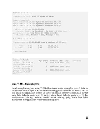 PC>ping 20.20.20.21
Pinging 20.20.20.21 with 32 bytes of data:
Request timed out.
Reply from 20.20.20.21: bytes=32 time=1ms TTL=127
Reply from 20.20.20.21: bytes=32 time=0ms TTL=127
Reply from 20.20.20.21: bytes=32 time=0ms TTL=127
Ping statistics for 20.20.20.21:
Packets: Sent = 4, Received = 3, Lost = 1 (25% loss),
Approximate round trip times in milli-seconds:
Minimum = 0ms, Maximum = 1ms, Average = 0ms
PC>tracert 20.20.20.21
Tracing route to 20.20.20.21 over a maximum of 30 hops:
1 30 ms 0 ms 0 ms 10.10.10.1
2 0 ms 0 ms 0 ms 20.20.20.21
Trace complete.
Router#sh ip arp
Protocol Address Age (min) Hardware Addr Type Interface
Internet 10.10.10.10 4 0000.0C1B.0D20 ARPA
FastEthernet0/0.10
Internet 20.20.20.21 3 0060.7092.05A9 ARPA
FastEthernet0/0.20
Internet 30.30.30.1 1 0001.C7AE.3D52 ARPA
FastEthernet0/0.30
Router#
Untuk menghubungkan antar VLAN dibutuhkan suatu perangkat layer 3 baik itu
router atau switch layer 3. Kalau sebelum menggunakan router on a stick, kali ini
kita akan menggunakan switch L3 (layer 3). Inilah kerennya cisco, kalo switch
yang lain bekerja pada layer 2, switch cisco dapat bekerja pada layer 3 dan
menjalankan routing. Namun, meski untuk routing yang lebih luas lebih
dianjurkan menggunakan router sesuai fungsinya.
 