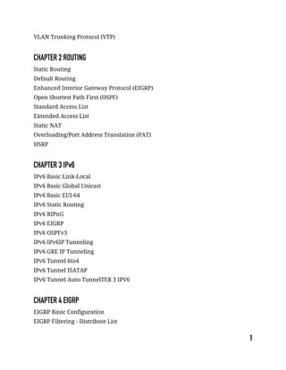 VLAN Trunking Protocol (VTP)
Static Routing
Default Routing
Enhanced Interior Gateway Protocol (EIGRP)
Open Shortest Path First (OSPF)
Standard Access List
Extended Access List
Static NAT
Overloading/Port Address Translation (PAT)
HSRP
IPv6 Basic Link-Local
IPv6 Basic Global Unicast
IPv6 Basic EUI-64
IPv6 Static Routing
IPv6 RIPnG
IPv6 EIGRP
IPv6 OSPFv3
IPv6 IPv6IP Tunneling
IPv6 GRE IP Tunneling
IPv6 Tunnel 6to4
IPv6 Tunnel ISATAP
IPv6 Tunnel Auto-TunnelTER 3 IPV6
EIGRP Basic Configuration
EIGRP Filtering - Distribute List
 