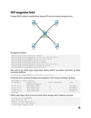 Fungsi DHCP adalah memberikan alamat IP secara otomatis kepada host.
Konfigurasi DHCP.
Switch(config)#ip dhcp pool vlan10
Switch(dhcp-config)#network 10.10.10.0 255.255.255.0
Switch(dhcp-config)#default-router 10.10.10.1
Switch(dhcp-config)#dns-server 8.8.8.8
Switch(dhcp-config)#ip dhcp pool vlan20
Switch(dhcp-config)#network 20.20.20.0 255.255.255.0
Switch(dhcp-config)#default-router 20.20.20.1
Switch(dhcp-config)#dns-server 8.8.8.8
jika ada ip yg tidak ingin digunakan dalam DHCP masukkan perintah ip dhcp
excluded-address.
ip dhcp excluded-address 10.10.10.2 10.10.10.10
Perintah show ip dhcp binding menampilkan client yang mendapat ip dhcp.
Switch#sh ip dhcp binding
IP address Client-ID/ Lease expiration Type
Hardware address
10.10.10.12 0003.E4A2.9D08 -- Automatic
10.10.10.11 0001.64C9.674C -- Automatic
20.20.20.11 0001.4266.50B0 -- Automatic
20.20.20.12 0002.1638.8C69 -- Automatic
Switch#
DHCP juga dapat diset manual untuk client dengan MAC Address tertentu
ip dhcp pool PC_MANAGER
host 20.20.20.100
default router 20.20.20.1
client-id 0102.c7f8.0004.22
client-name Komputer_IDN
 