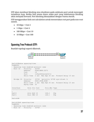 STP akan membuat blocking atau shutdown pada salahsatu port untuk mencegah
terjadinya loop. Ketika link utama down maka port yang sebelumnya blocking
akan menjadi forward. Port blocking ditunjukkan dengan warna merah.
STP menggunakan link cost calculation untuk menentukan root port pada non-root
switch.
 10 Gbps = Cost 2
 1 Gbps = Cost 4
 100 Mbps = Cost 19
 10 Mbps = Cost 100
Buatlah topologi seperti dibawah.
Switch0#show spanning-tree
VLAN0001
Spanning tree enabled protocol ieee
Root ID Priority 32769
Address 000B.BE80.D273
Cost 19
Port 1(FastEthernet0/1)
Hello Time 2 sec Max Age 20 sec Forward Delay 15 sec
Bridge ID Priority 32769 (priority 32768 sys-id-ext 1)
Address 00D0.FFDA.ECBC
Hello Time 2 sec Max Age 20 sec Forward Delay 15 sec
Aging Time 20
Interface Role Sts Cost Prio.Nbr Type
---------------- ---- --- --------- -------- -------------------------------
-
Fa0/2 Altn BLK 19 128.2 P2p
Fa0/1 Root FWD 19 128.1 P2p
Switch0#
Switch1#sh spanning-tree
VLAN0001
Spanning tree enabled protocol ieee
Root ID Priority 32769
 