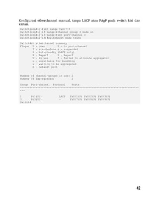 Konfigurasi etherchannel manual, tanpa LACP atau PAgP pada switch kiri dan
kanan.
Switch(config)#int range fa0/7-9
Switch(config-if-range)#channel-group 3 mode on
Switch(config-if-range)#int port-channel 3
Switch(config-if)#switchport mode trunk
Switch#sh etherchannel summary
Flags: D - down P - in port-channel
I - stand-alone s - suspended
H - Hot-standby (LACP only)
R - Layer3 S - Layer2
U - in use f - failed to allocate aggregator
u - unsuitable for bundling
w - waiting to be aggregated
d - default port
Number of channel-groups in use: 2
Number of aggregators: 2
Group Port-channel Protocol Ports
------+-------------+-----------+-------------------------------------------
---
1 Po1(SU) LACP Fa0/1(P) Fa0/2(P) Fa0/3(P)
3 Po3(SU) - Fa0/7(P) Fa0/8(P) Fa0/9(P)
Switch#
 