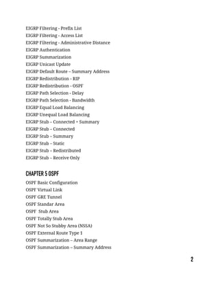 EIGRP Filtering - Prefix List
EIGRP Filtering - Access List
EIGRP Filtering - Administrative Distance
EIGRP Authentication
EIGRP Summarization
EIGRP Unicast Update
EIGRP Default Route – Summary Address
EIGRP Redistribution - RIP
EIGRP Redistribution - OSPF
EIGRP Path Selection - Delay
EIGRP Path Selection - Bandwidth
EIGRP Equal Load Balancing
EIGRP Unequal Load Balancing
EIGRP Stub – Connected + Summary
EIGRP Stub – Connected
EIGRP Stub – Summary
EIGRP Stub – Static
EIGRP Stub – Redistributed
EIGRP Stub – Receive Only
OSPF Basic Configuration
OSPF Virtual Link
OSPF GRE Tunnel
OSPF Standar Area
OSPF Stub Area
OSPF Totally Stub Area
OSPF Not So Stubby Area (NSSA)
OSPF External Route Type 1
OSPF Summarization – Area Range
OSPF Summarization – Summary Address
 