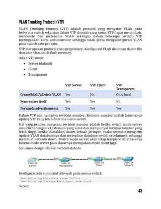 VLAN Trunking Protocol (VTP) adalah protocol yang mengatur VLAN pada
beberapa switch sekaligus dalam VTP domain yang sama. VTP dapat menambah,
mendelete dan merename VLAN sekaligus dalam beberapa switch. VTP
meringankan kerja administrator sehingga tidak perlu mengkonfigurasi VLAN
pada switch satu per satu.
VTP merupakan protocol cisco proprietary. Konfigurasi VLAN disimpan dalam file
database vlan.dat di flash memory.
Ada 3 VTP mode:
 Server (dafault)
 Client
 Transparent
VTP Server VTP Client VTP
Transparent
Create/Modify/Delete VLAN Yes No Only local
Syncronizes itself Yes Yes No
Forwards advertisements Yes Yes Yes
Dalam VTP ada namanya revision number. Revision number adalah banyaknya
update VTP yang telah diterima suatu switch.
Hal yang penting mengenai revision number adalah ketika switch mode server
atau client dengan VTP domain yang sama dan mempunyai revision number yang
lebih tinggi, ketika diletakkan dalam sebuah jaringan, maka otomatis mengirim
update VLAN databasenya dan mereplace database switch sebelumnya sehingga
membuat network down. Switch mode server akan tetap tereplace datatbasenya
karena mode server pada dasarnya merupakan mode client juga.
Solusinya dengan direset terlebih dahulu.
Konfigurasikan command dibawah pada semua switch.
Switch(config)#interface range fa0/1-2
Switch(config-if-range)#switchport mode trunk
Server
 