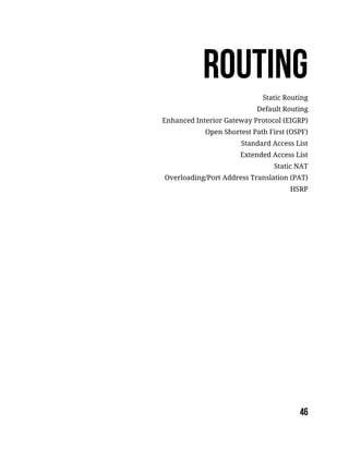 Static Routing
Default Routing
Enhanced Interior Gateway Protocol (EIGRP)
Open Shortest Path First (OSPF)
Standard Access List
Extended Access List
Static NAT
Overloading/Port Address Translation (PAT)
HSRP
 