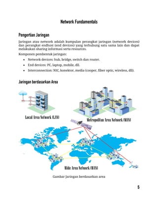 Jaringan atau network adalah kumpulan perangkat jaringan (network devices)
dan perangkat endhost (end devices) yang terhubung satu sama lain dan dapat
melakukan sharing informasi serta resources.
Komponen pembentuk jaringan:
 Network devices: hub, bridge, switch dan router.
 End devices: PC, laptop, mobile, dll.
 Interconnection: NIC, konektor, media (cooper, fiber optic, wireless, dll).
Gambar Jaringan berdasarkan area
 