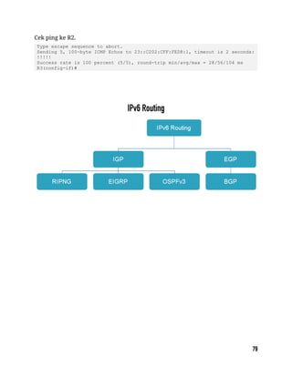 Cek ping ke R2.
Type escape sequence to abort.
Sending 5, 100-byte ICMP Echos to 23::C202:CFF:FED8:1, timeout is 2 seconds:
!!!!!
Success rate is 100 percent (5/5), round-trip min/avg/max = 28/56/104 ms
R3(config-if)#
 